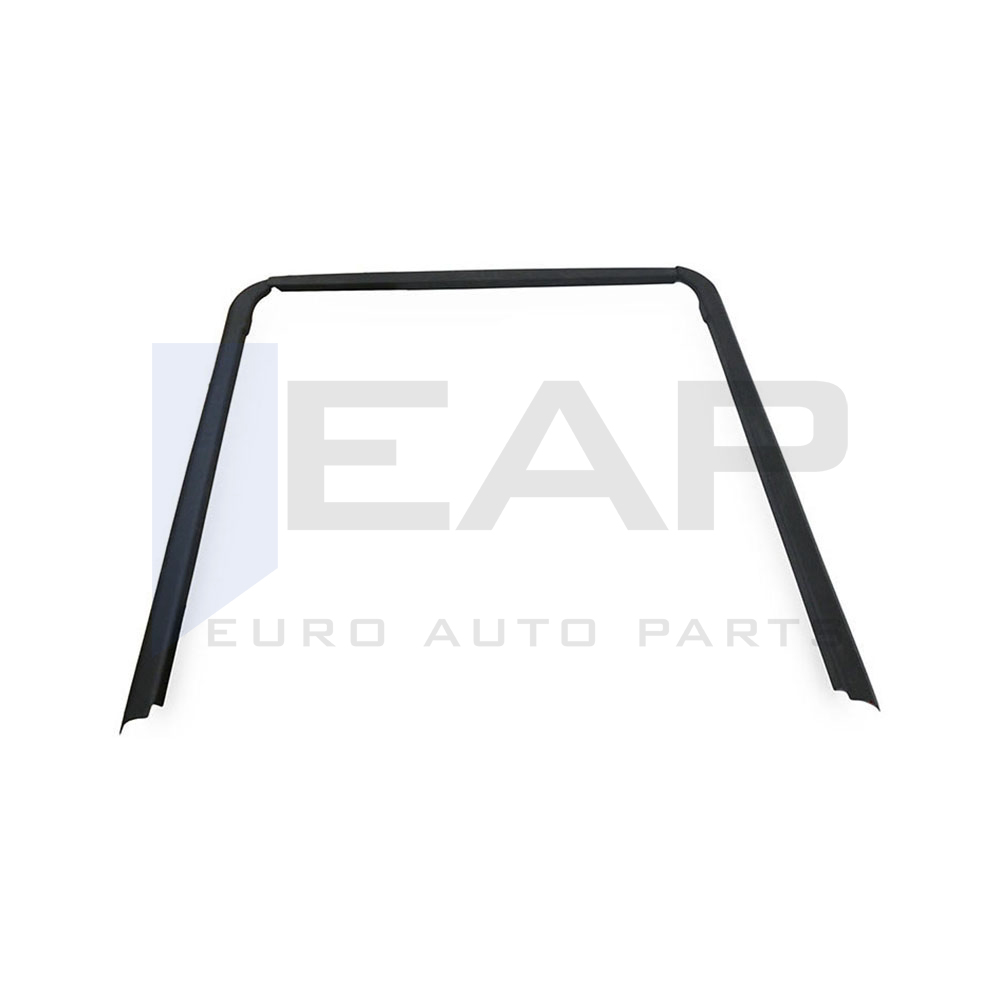 Case Edge Protection