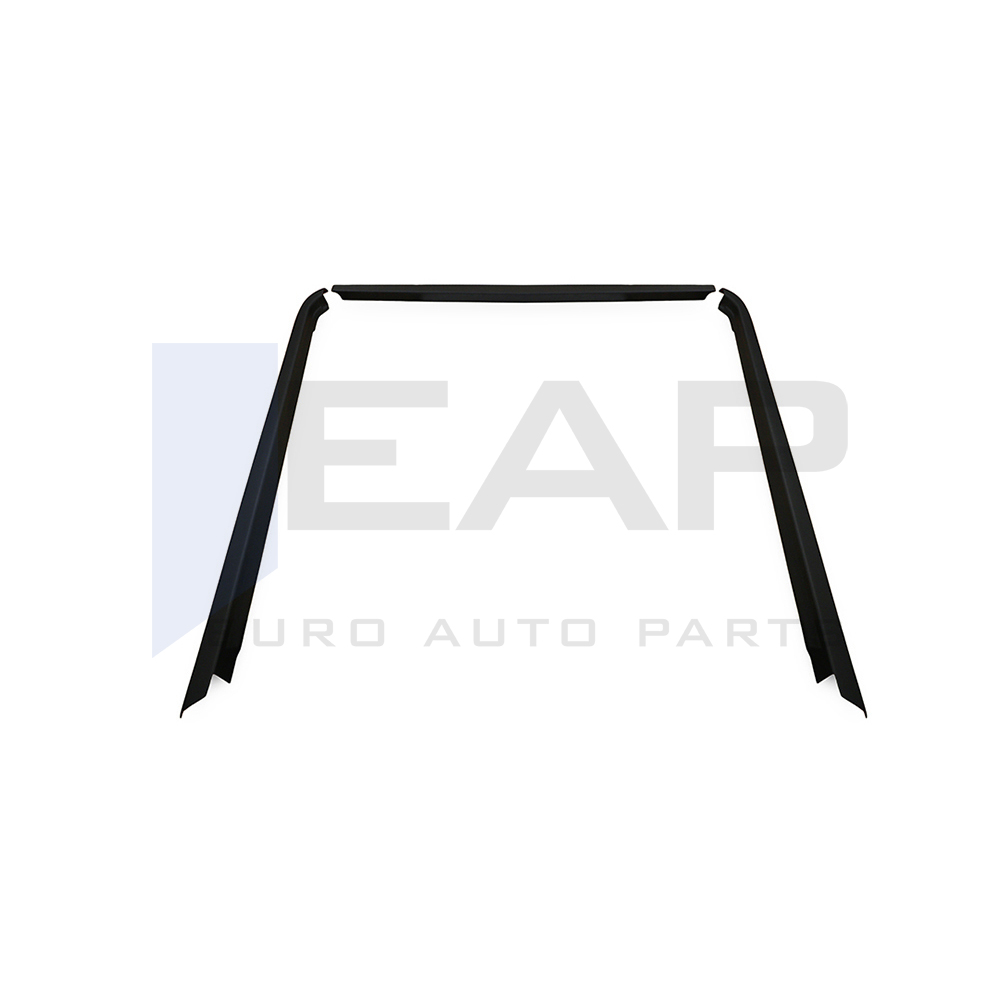 Case Edge Protection